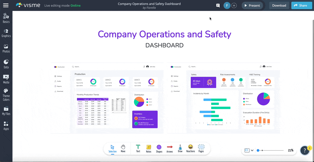 Business Performance Tracker
