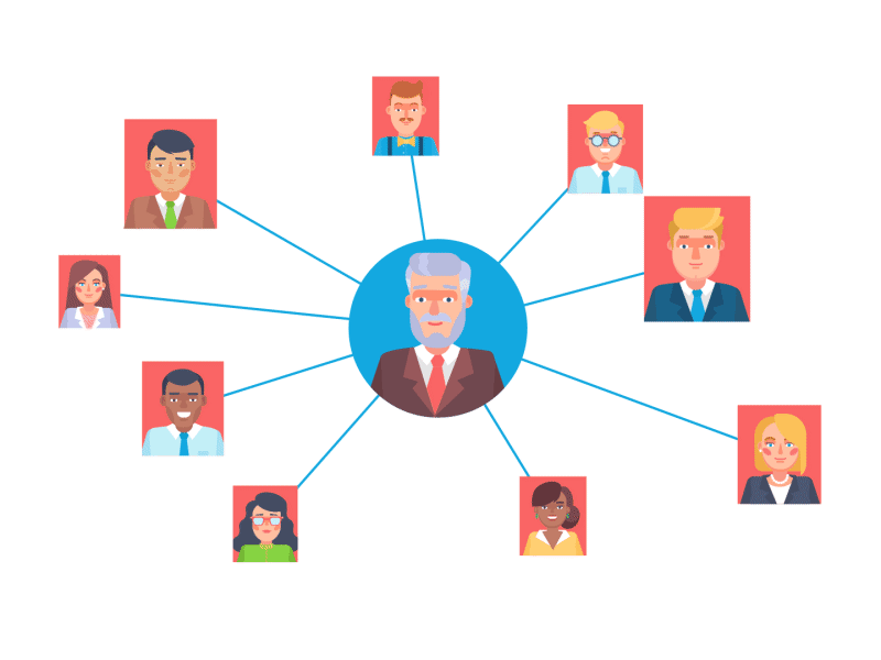 Employee Management System