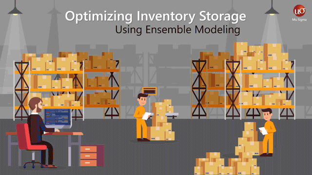 Inventory Management System