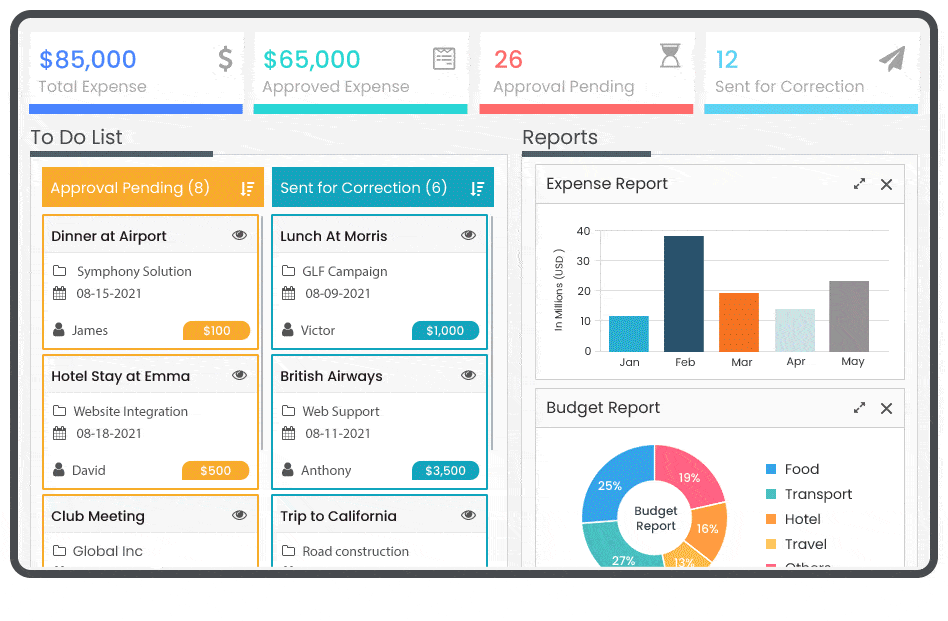 Expense Tracking and Management Tool